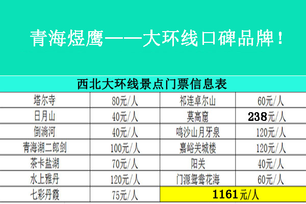 青海湖大環(huán)線門票一共多少錢(2020新價格表)